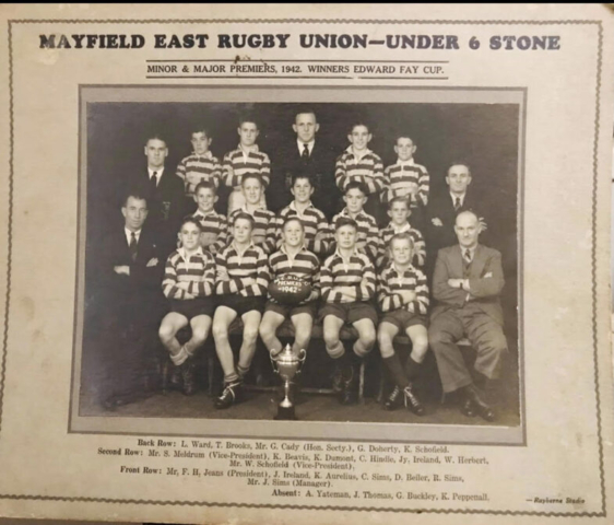 East Junior Rugby Club