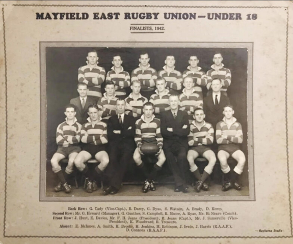 East Junior Rugby Club